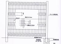 什么叫雙邊絲護(hù)欄網(wǎng)？