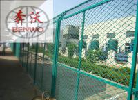 框架護欄網(wǎng)價格多少錢一米？